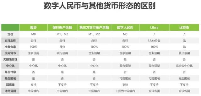 TP钱包提币不到账？别慌，这样解决！