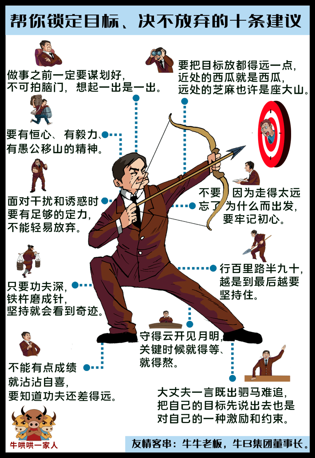 阿b的故事：经验分享，不容错过！