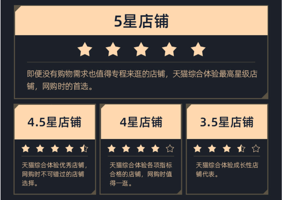 淘宝网游交易平台_淘宝游戏交易平台下载_淘宝游戏交易平台在哪进入教程