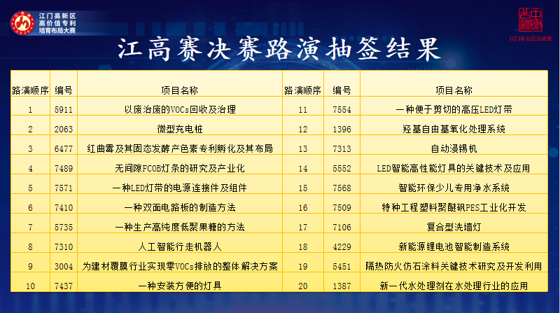 华易抽签网_抽签网_抽签网址