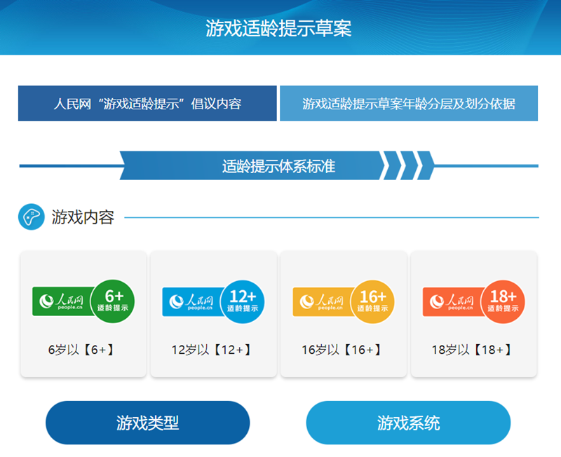平台游戏交易可以提现成功么_882游戏平台_平台游戏赢钱能提现