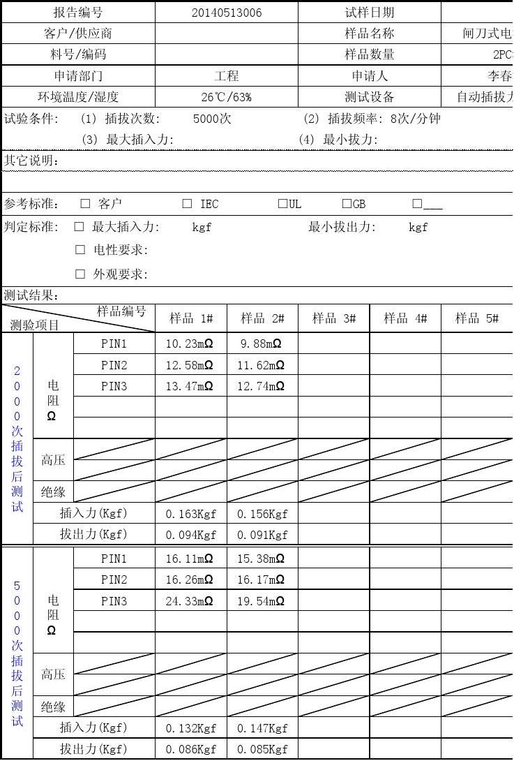 明日方舟干员tag搭配技巧，玩转高级干员！