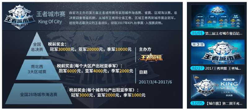 网络游戏盈利排名_网络游戏盈利排行榜_2020网游盈利排行榜前十名