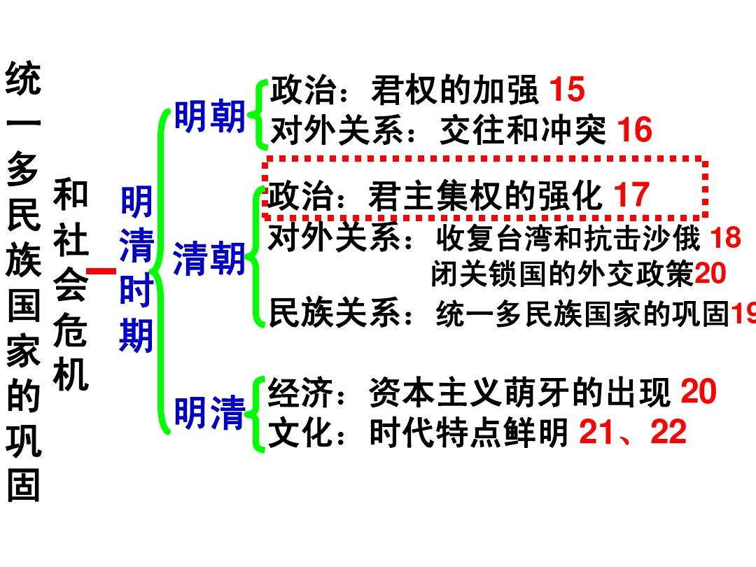 列王纷争英雄详解_列王的纷争游戏_列王纷争限时活动顺序
