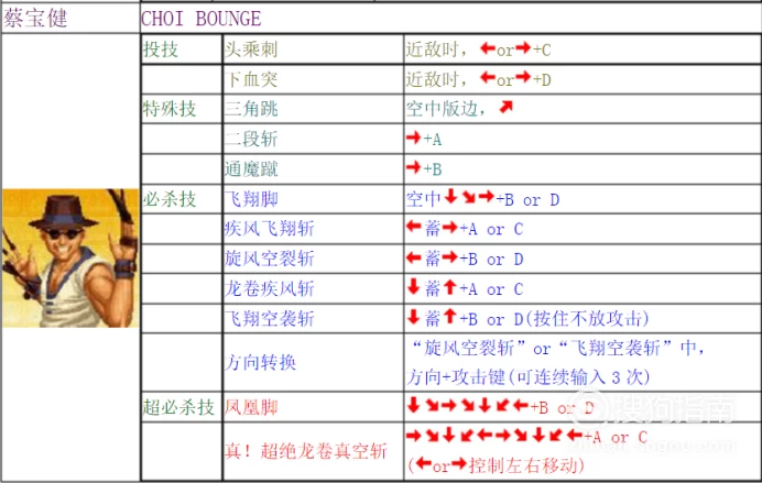 希望ol连续技信怎么用_希望ol加速器_希望ol猎人连续