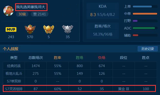 qq点亮图标都有哪些游戏_qq游戏人生怎么点亮图标_点亮qq图标软件下载
