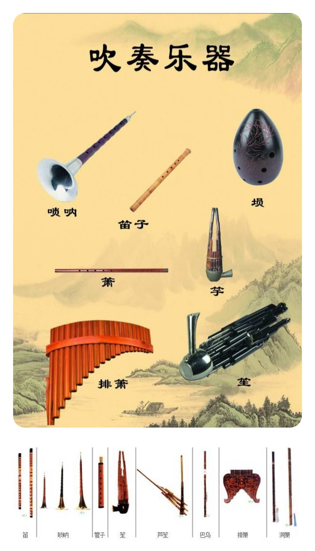 吹管消声器_吹管制作_吹管