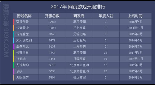 qq游戏腾讯客服_qq腾讯游戏客服在哪_客服腾讯游戏客服电话