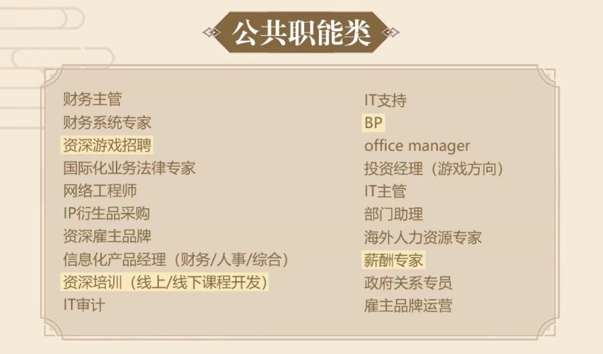 上海 游戏猎头_上海猎头公司是做什么的_上海的猎头