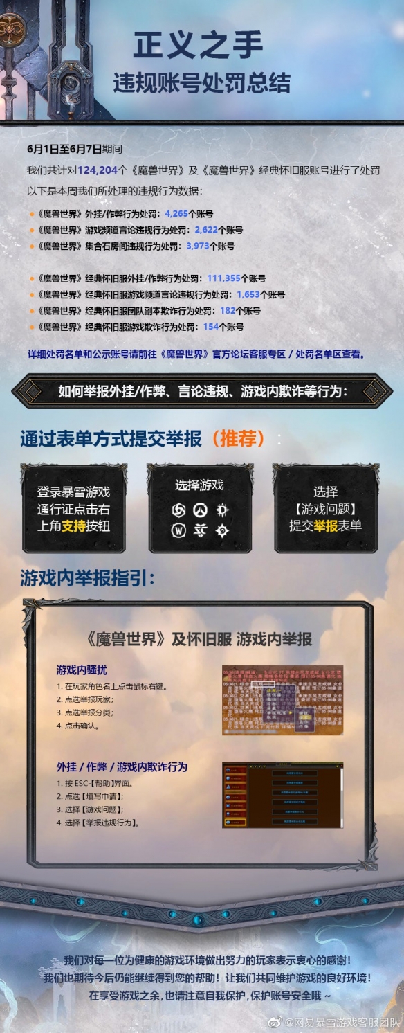 魔兽真三39d外挂_魔兽全图外挂最新版_魔兽真三外挂