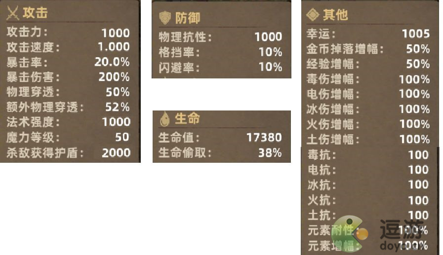 妖精的尾巴另一个杰拉尔_妖精的尾巴游戏v5伙伴安杰尔属性_妖精的尾巴杰尔夫篇