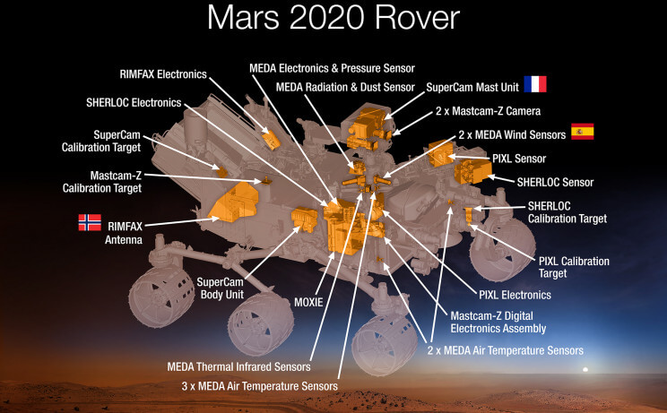 火星时代的学费能退吗_火星时代游戏学费_火星游戏