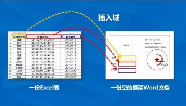 希望ol新手攻略_希望ol连续技信怎么用_希望ol加速器