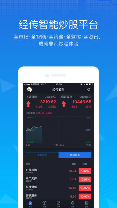 安卓炒股游戏_炒股人士必完游戏_炒股游戏