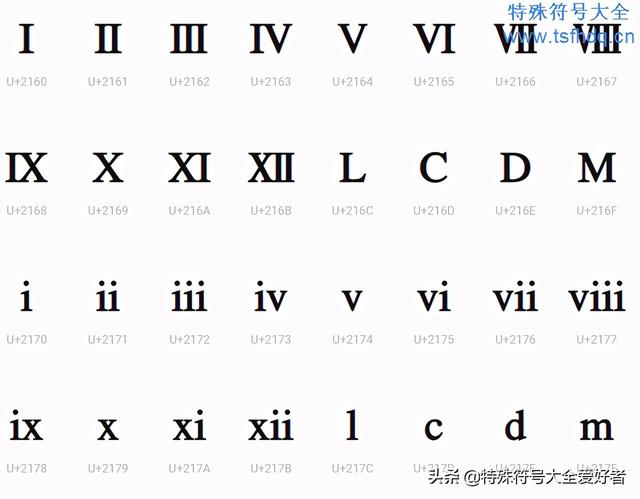 数字是哪国发明的_v是数字几_数字是什么意思