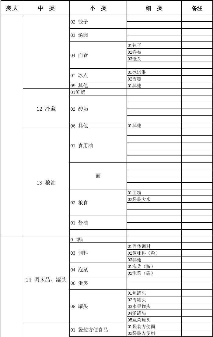mofile