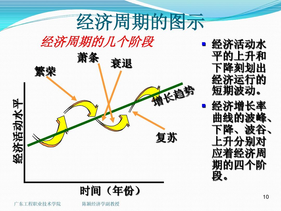 dnf最新赚钱方法_dnf怎么赚钱快_dnf送npc礼物赚钱
