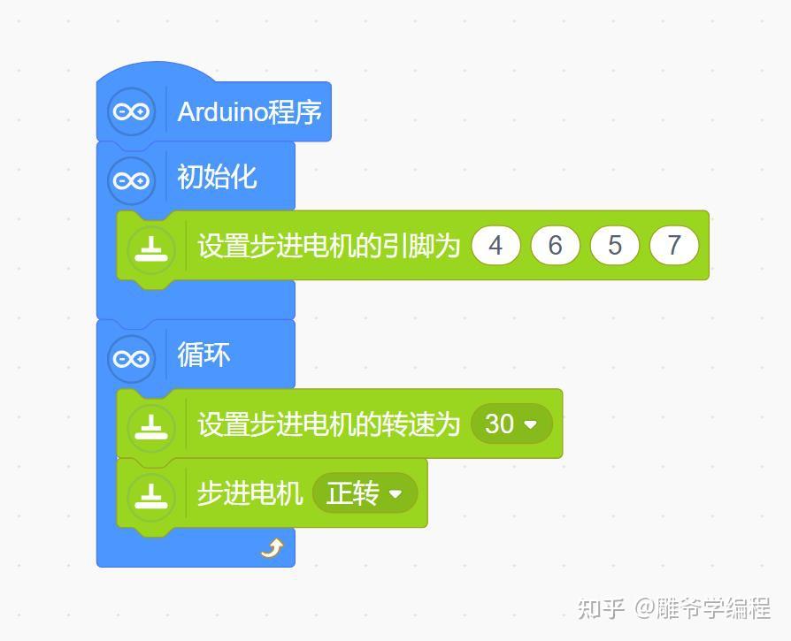 网金游侠打点代码_游侠代码打金网点怎么设置_游侠网刷金币
