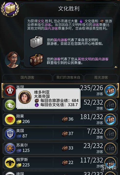 游侠文明反应继续没点了怎么办_游侠文明反应继续没点击_游侠文明6点继续没反应