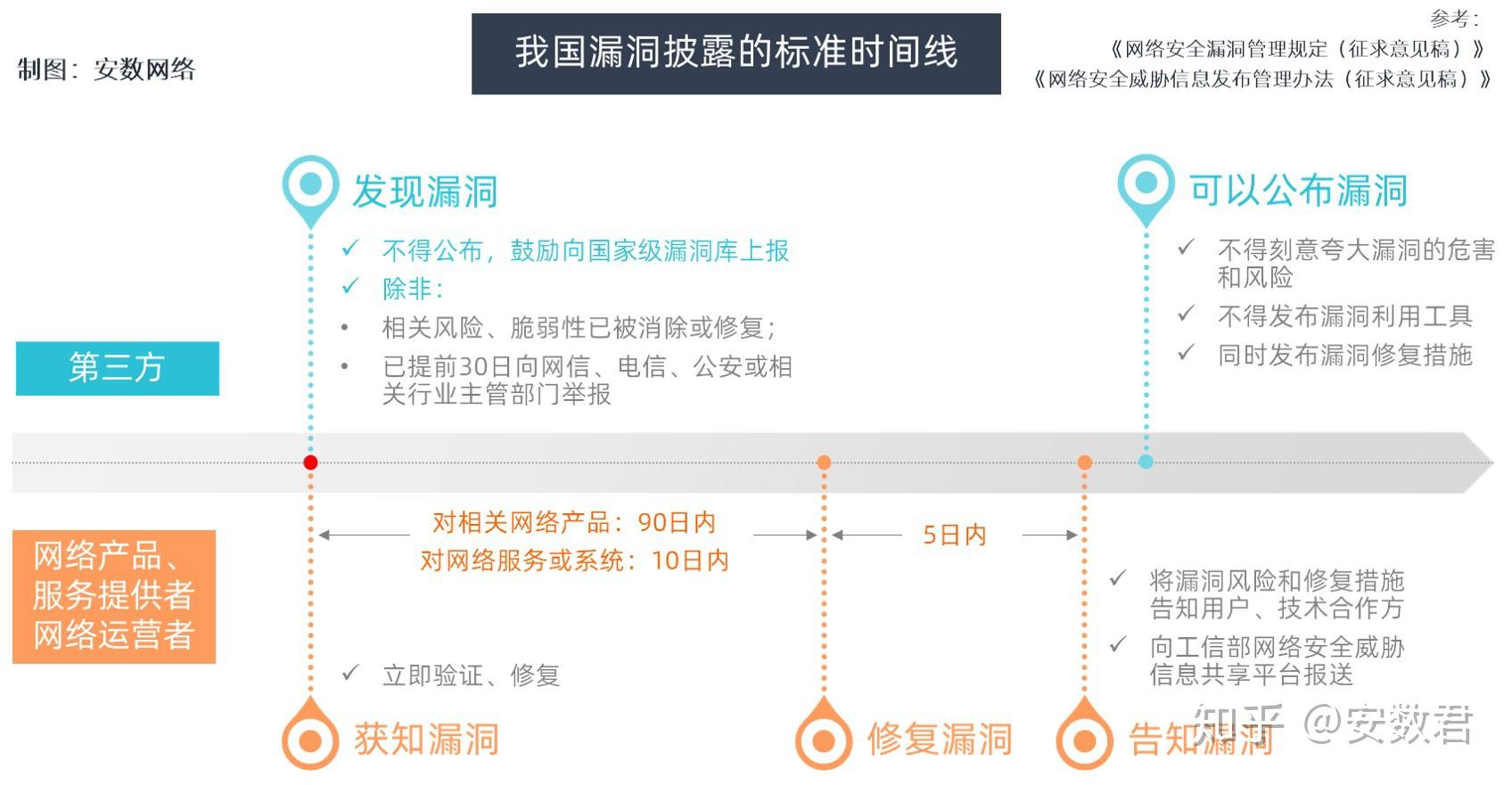 希望ol双手剑技2_希望ol法师升级路线_希望ol连续技信怎么用