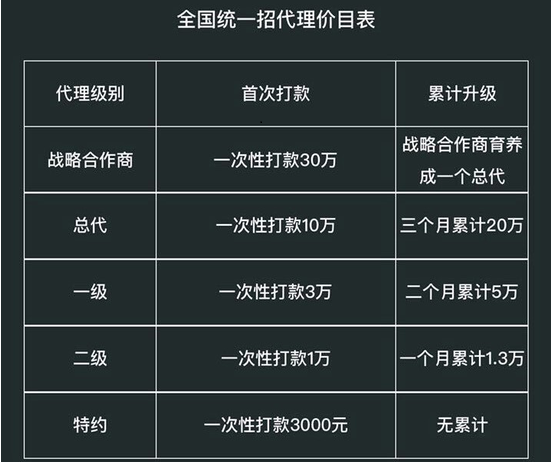 游戏免费代理软件_代理免费软件游戏有哪些_代理免费软件游戏推荐