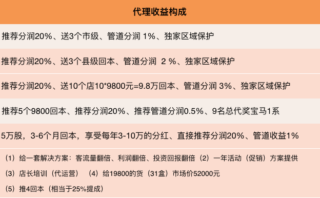 代理免费软件游戏有哪些_游戏免费代理软件_代理免费软件游戏推荐