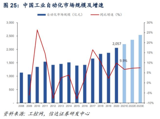 帝国工业大学_工业帝国 3dm_帝国工业集团