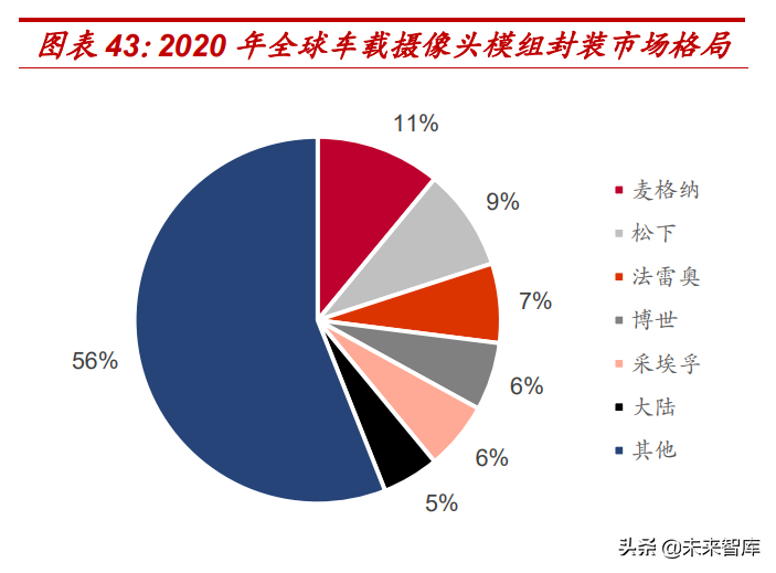 帝国工业集团_工业帝国 3dm_帝国工业大学