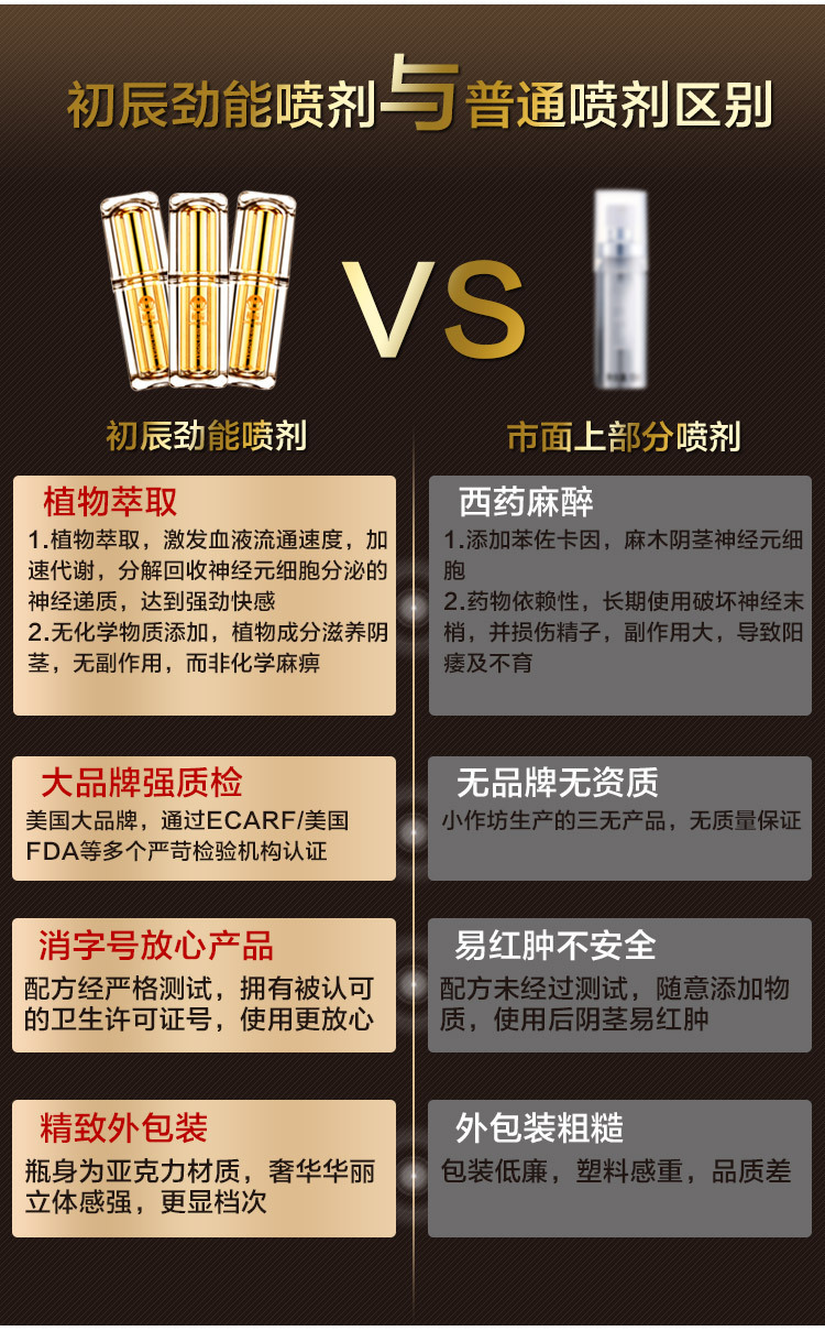 美国key劲能液骗局_美国劲能液使用方法图_劲能液延时喷剂有副作用吗