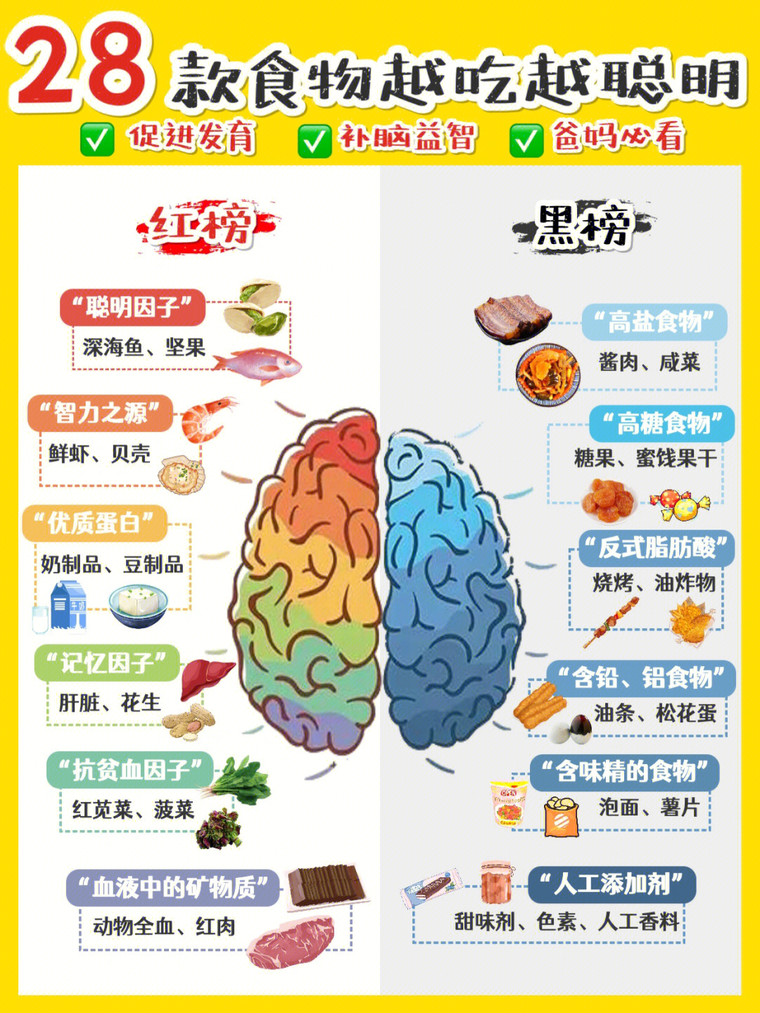 如何开发大脑智力_开发大脑智力粥_开发大脑智力的游戏有哪些