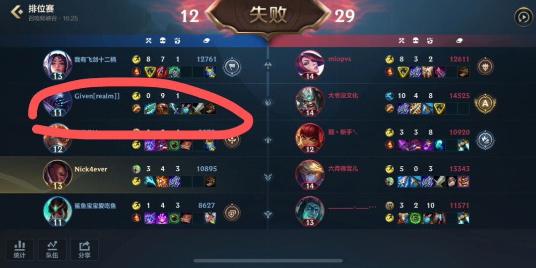电竞传奇_传奇电竞俱乐部免费阅读_传奇电竞俱乐部
