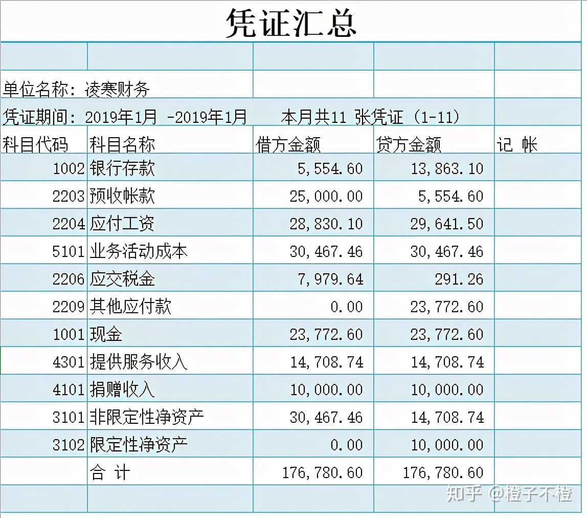 家庭记账软件_记账家庭软件哪个好_家庭记账软件推荐