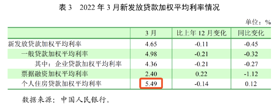 拍拍贷借款下载app_下载还呗借款app_易小花借款下载app