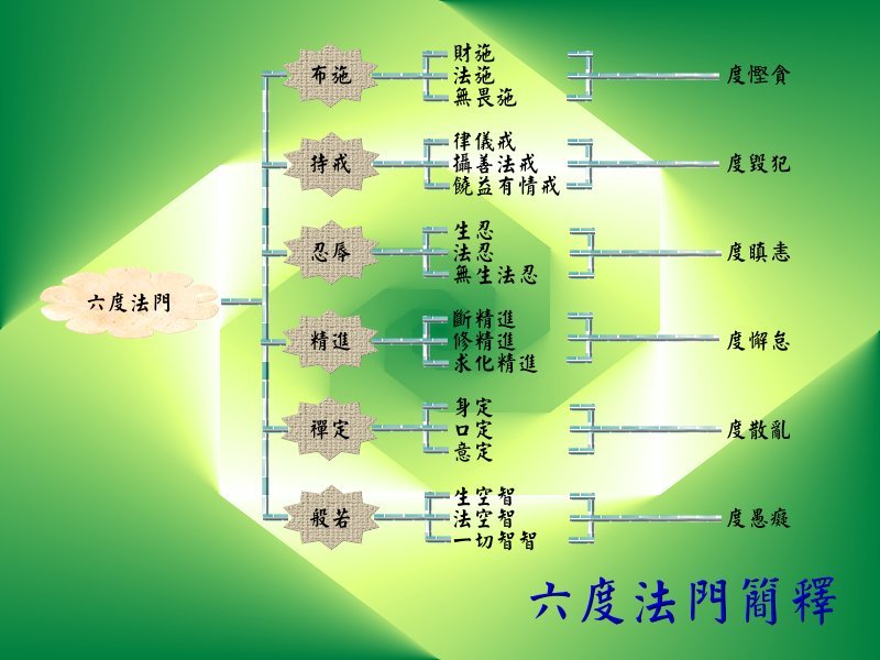 般若般若密多心经翻译_黯然销魂掌vs龙象般若功_般若掌