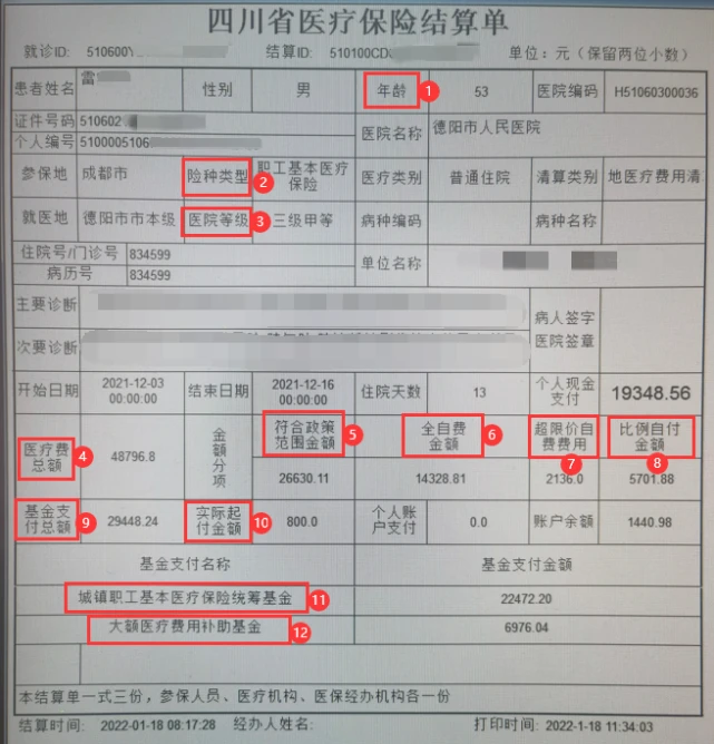 四川医保app_医保四川省内需要转移吗_医保四川省省本级什么意思