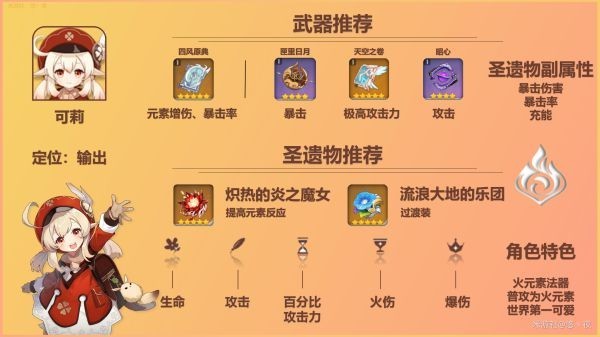 元神香菱武器_原神香菱武器推荐_原神香菱武器搭配前期