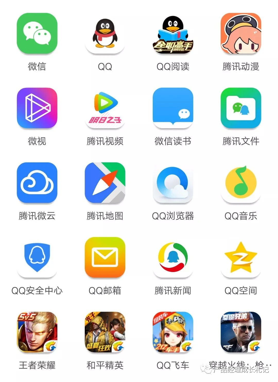 腾讯扣叮_腾讯叮铛_腾讯扣叮官网网址