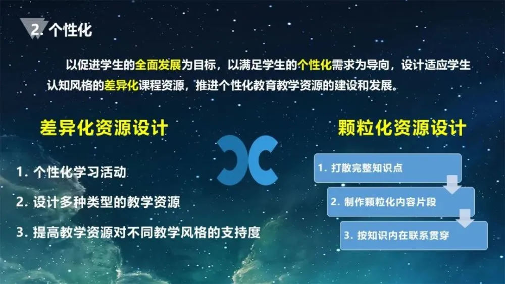 国外软件怎么在国内使用_国外软件聊天_国外软件