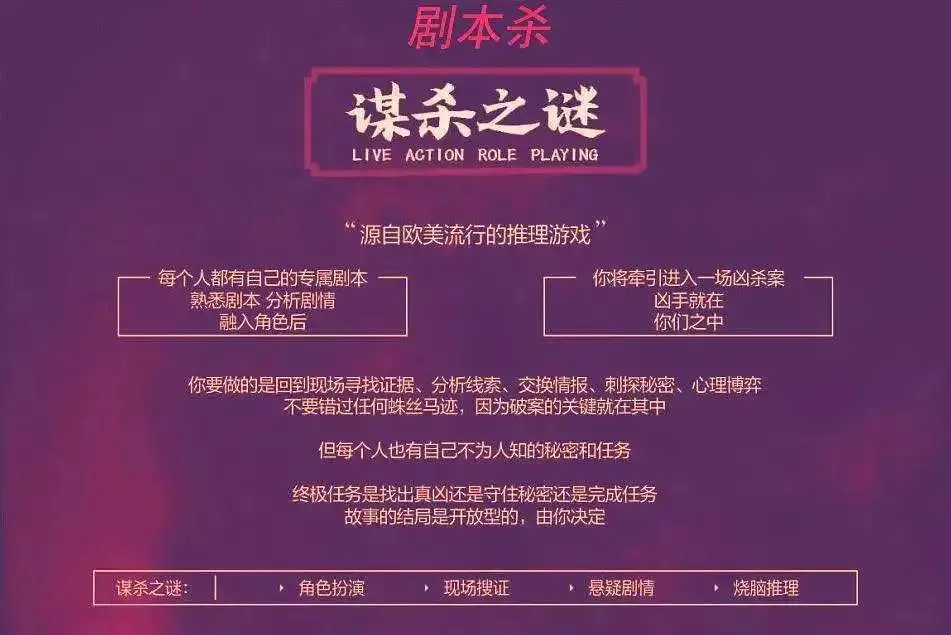 山城喋血剧本杀凶手_空鼻症杀医血案的幕后凶手_阳光客栈剧本凶手