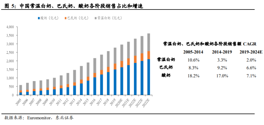 乳量下移怎么恢复_乳量下移是什么意思_下作的乳量