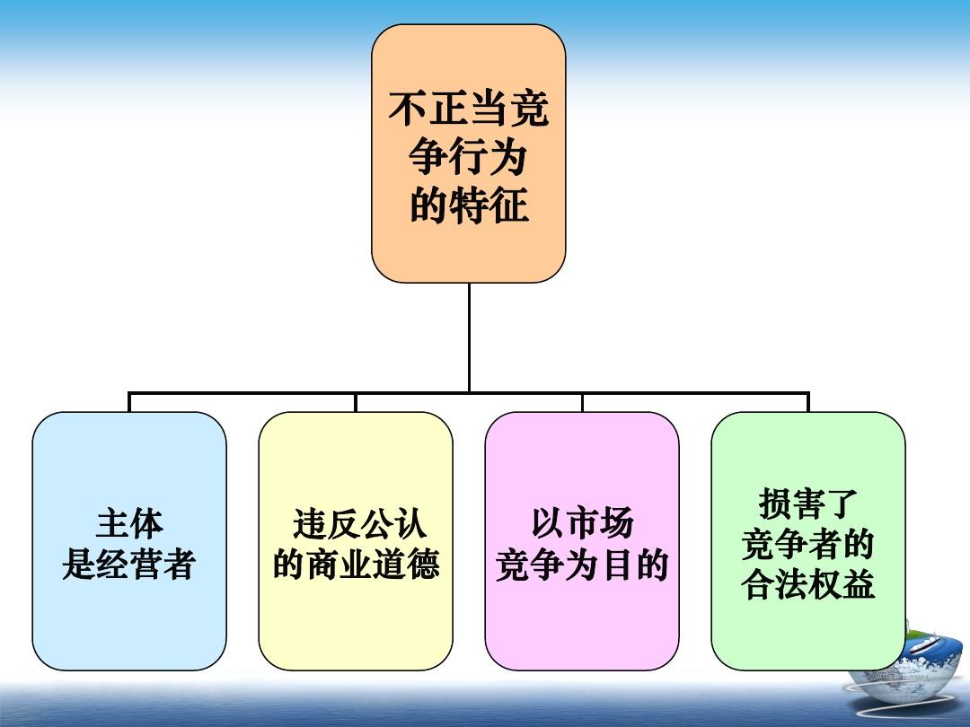 质量效应公式_质量效应1_质量效应模型