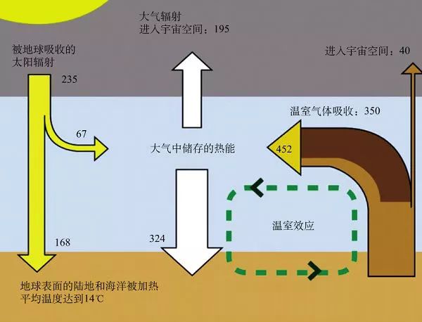 辐角主值_辐角主值是什么意思_辐角