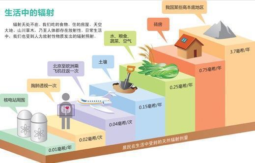 辐角_辐角主值是什么意思_辐角主值
