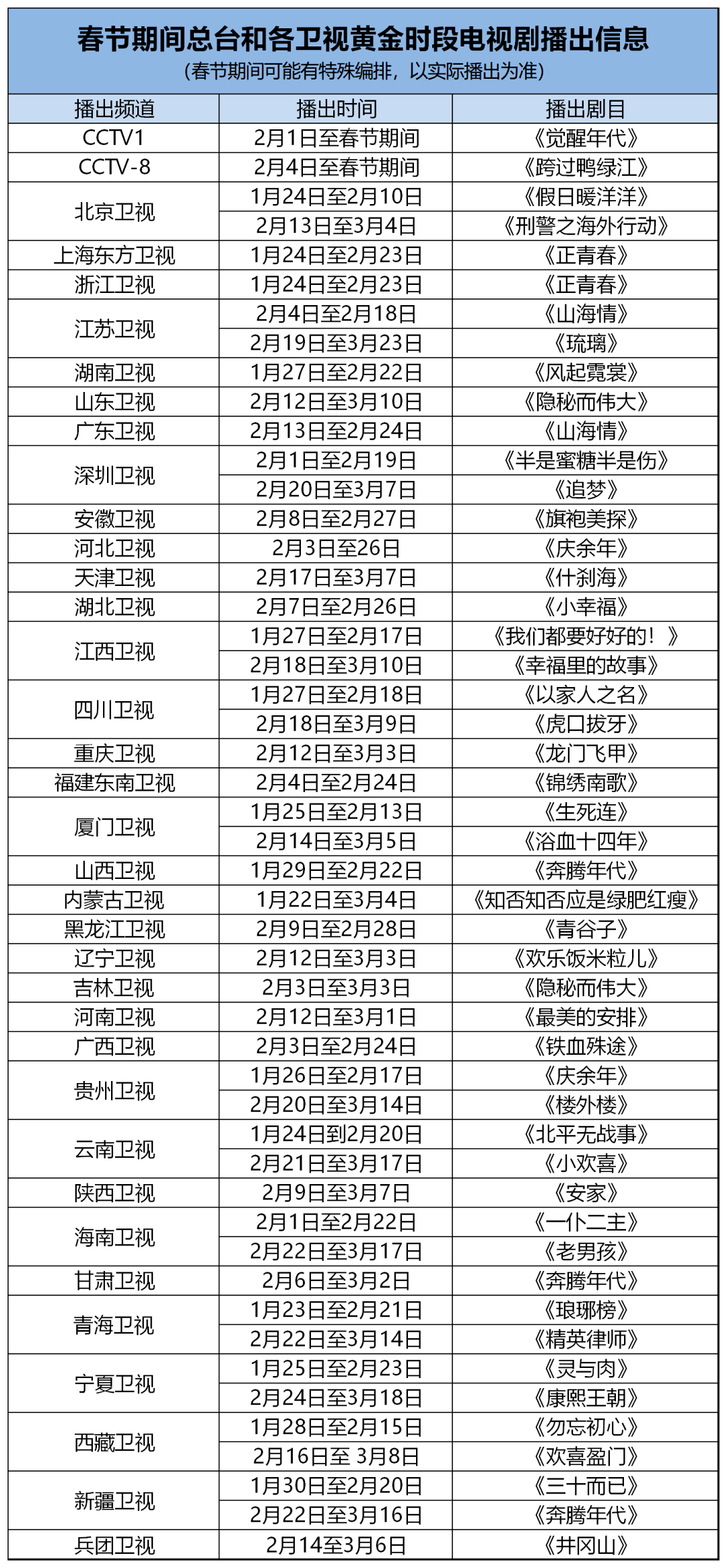 小园丁追剧app_小园丁追剧app_小园丁追剧app