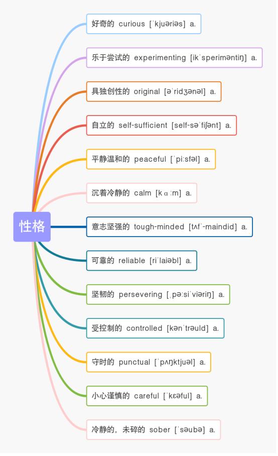 拼立得拼图_拼立得app_拼立得