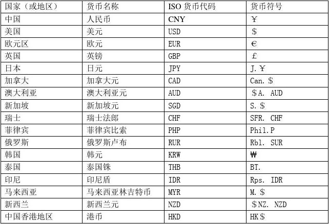 复制一些特殊符号_粘贴特殊符号复制大全下载_特殊符号大全复制粘贴
