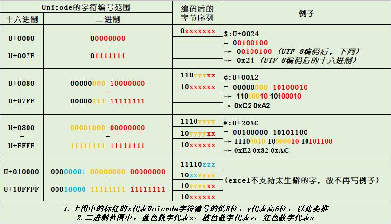 摩斯密码图片在线转换中文下载_摩斯密码图_密码摩斯密码