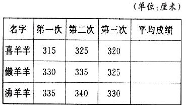 美羊羊桑_美羊羊桑_美羊羊桑