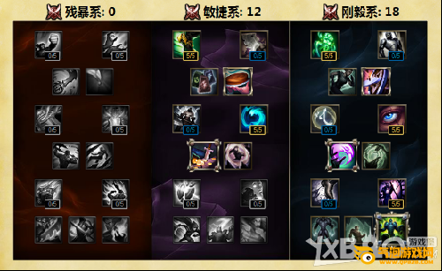 卢锡安：游戏解说天赋惊人，独一无二