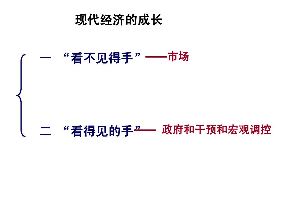 无形手是什么_无形之手_无形手机